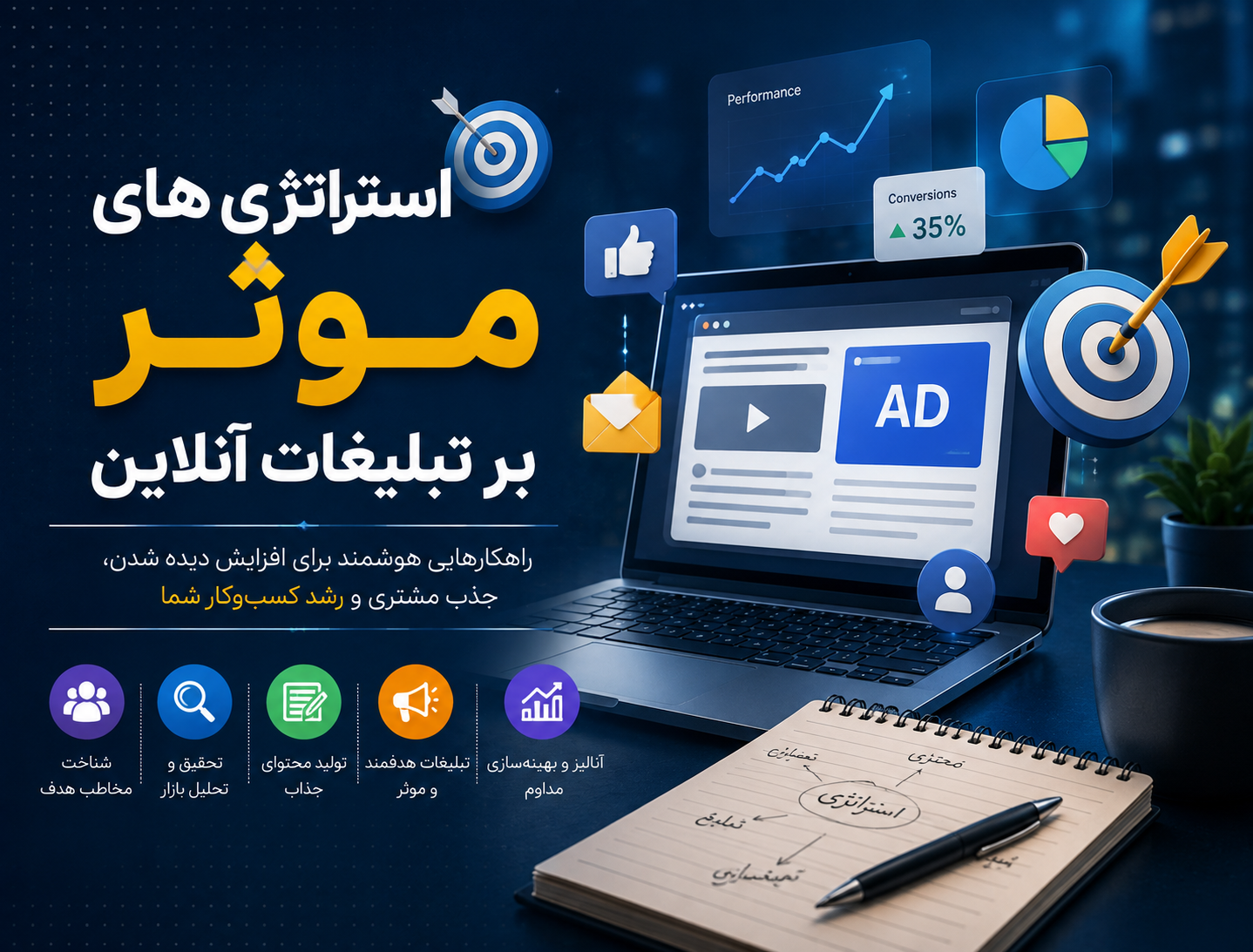  استراتژی های موثر برای تبلیغات آنلاین